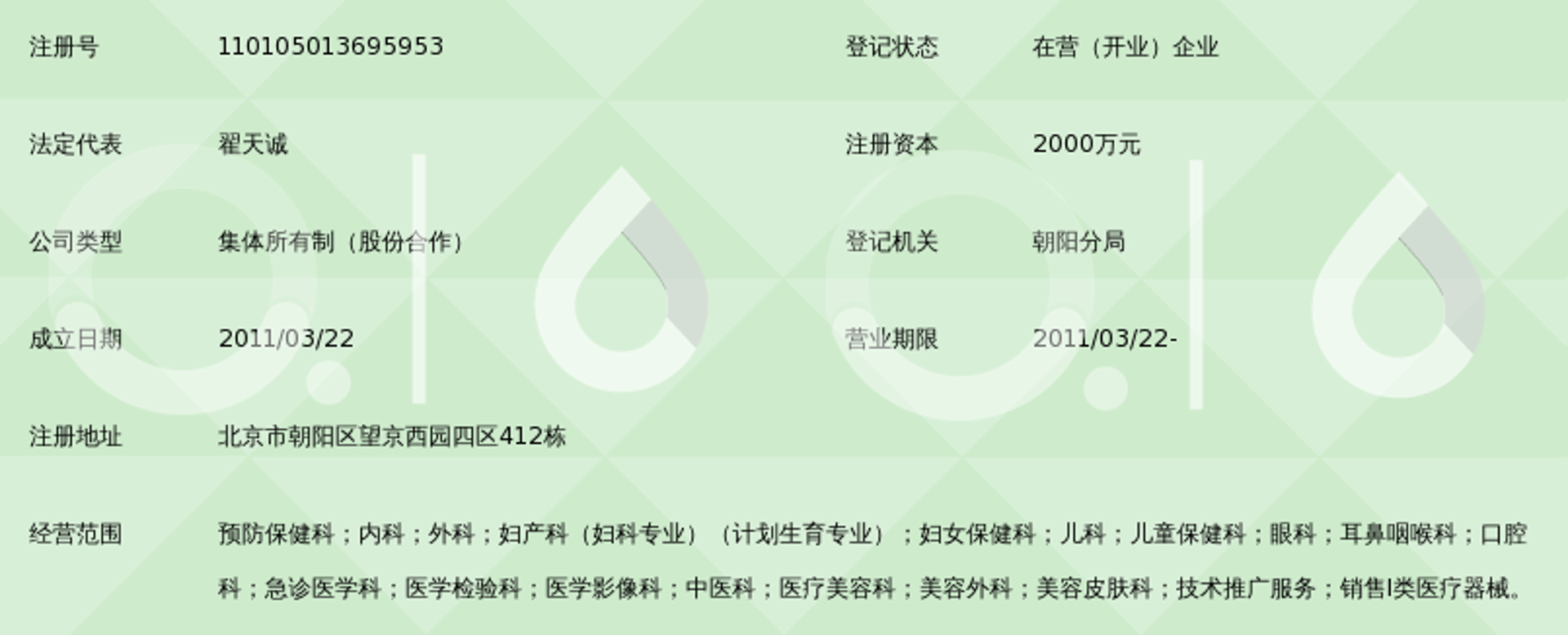 善尔医院